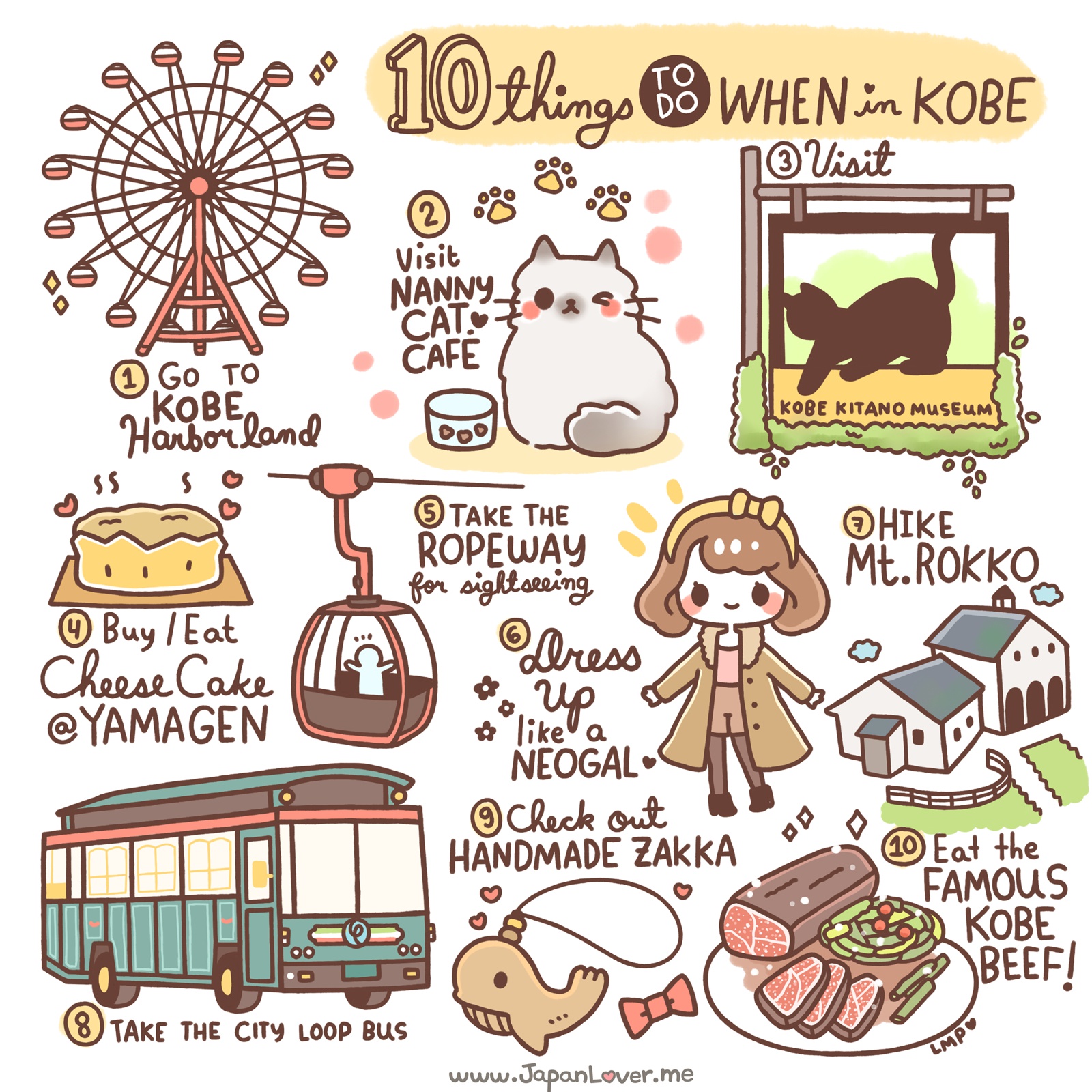 things kobe japan