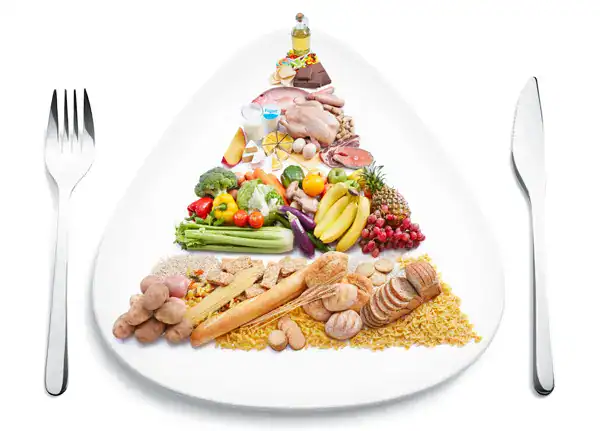 healthy living pyramid