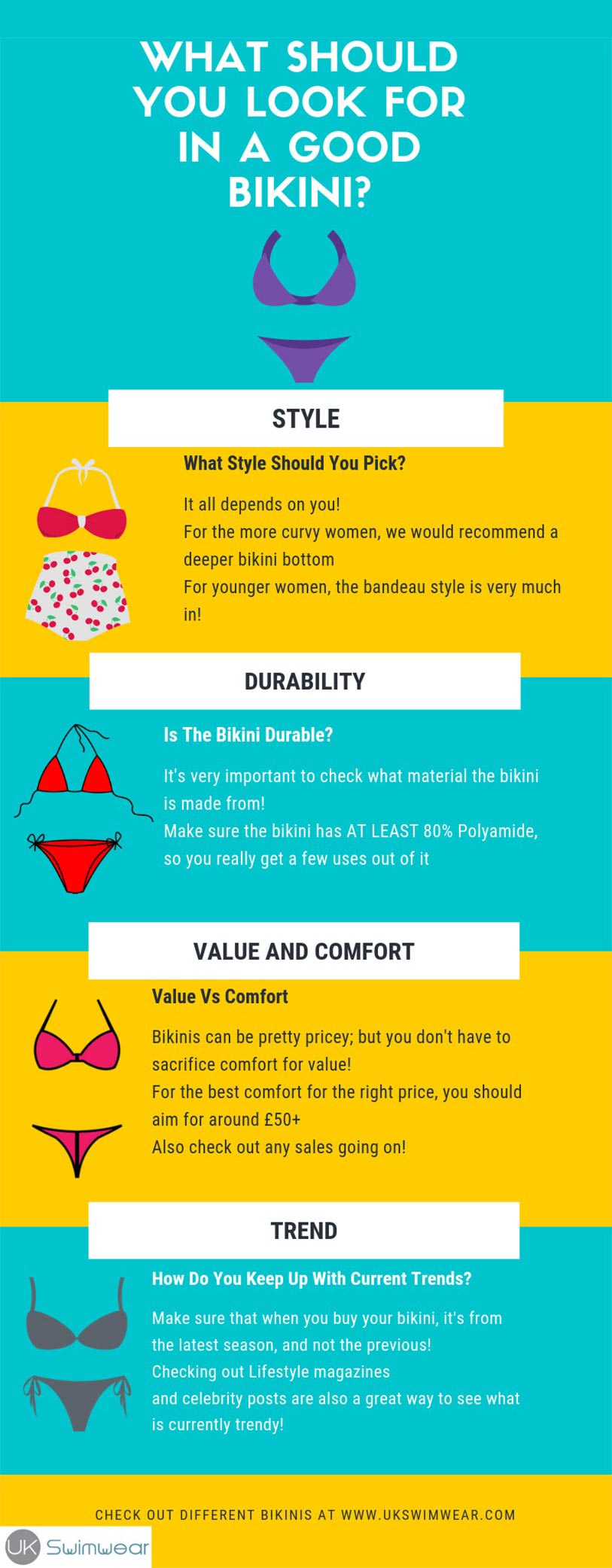 should you look