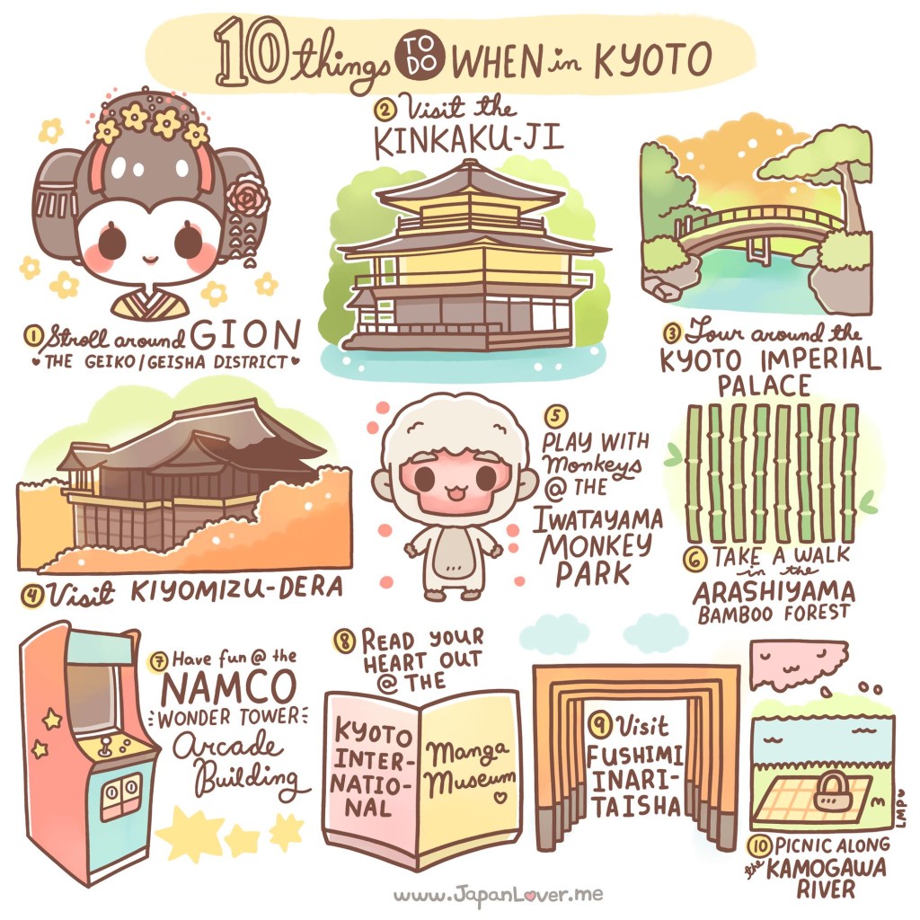 things kyoto japan
