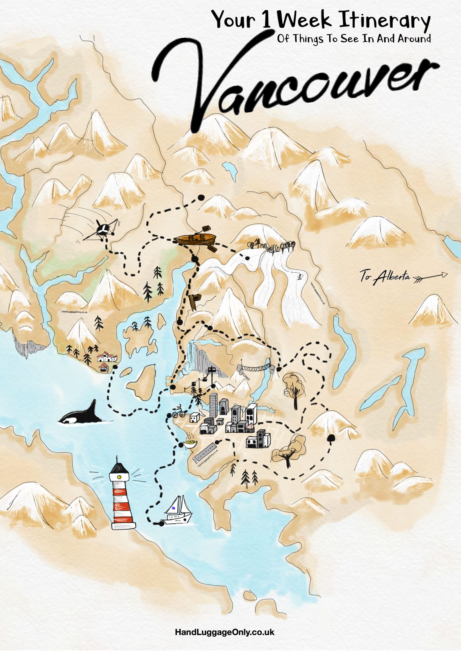 perfect vancouver itinerary