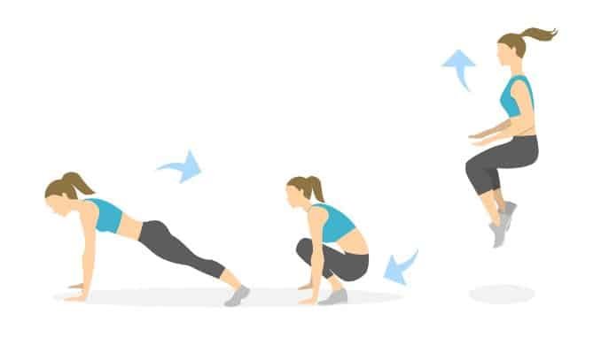 best burpee workout guide
