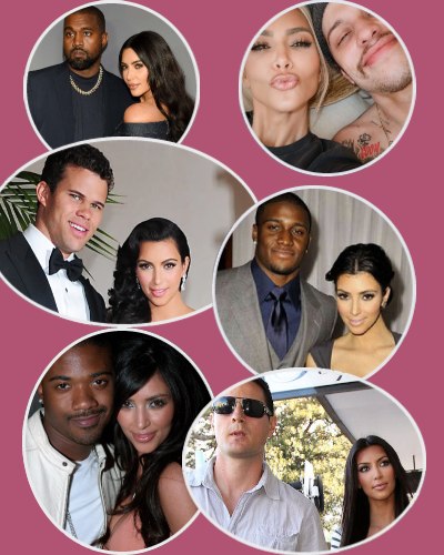 complete timeline kim
