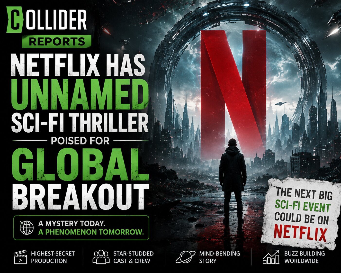 Collider Reports Netflix Has Unnamed Sci-Fi Thriller Poised for Global Breakout