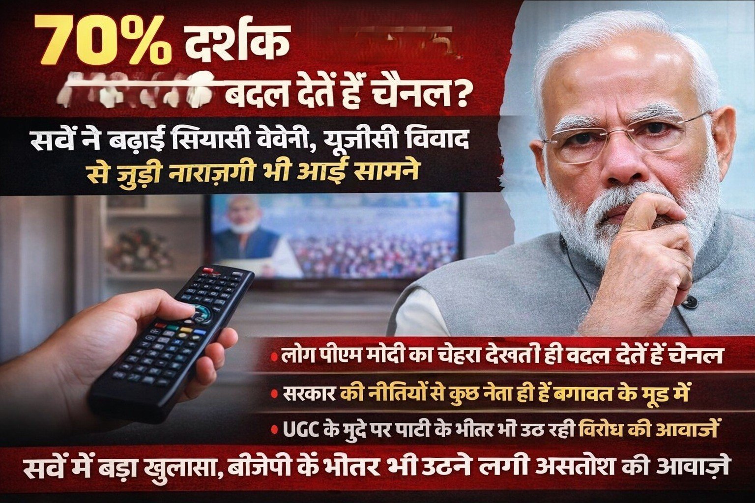 70% दर्शक पीएम को देखते ही बदल देते हैं चैनल?