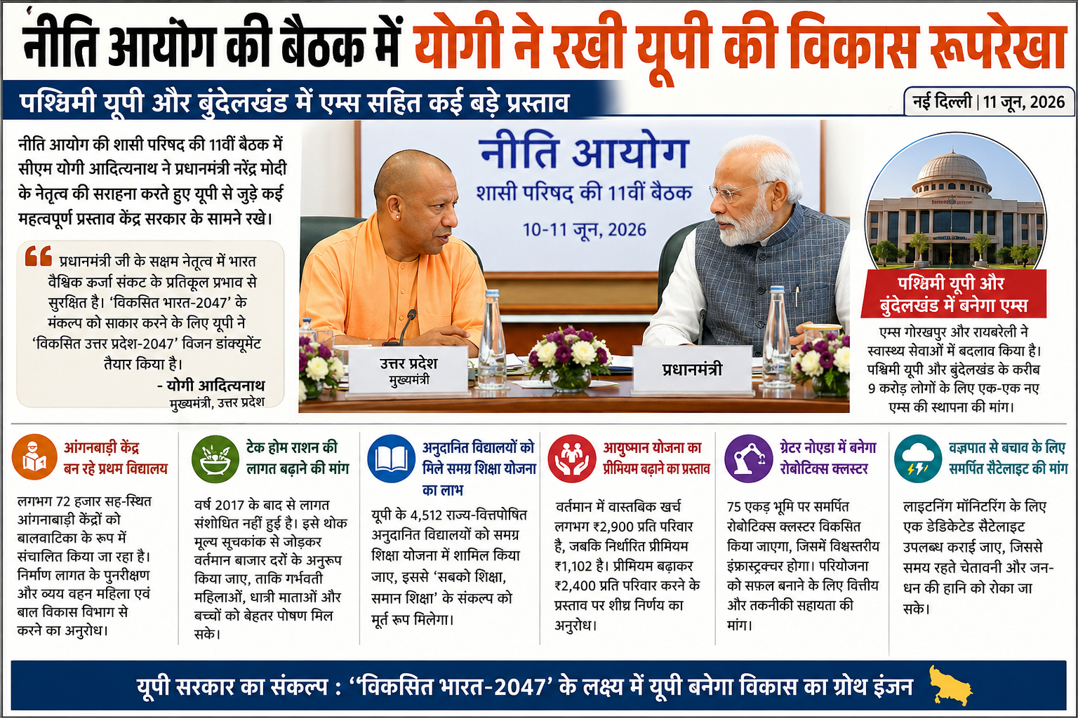 नीति आयोग में योगी की विकास मांगें