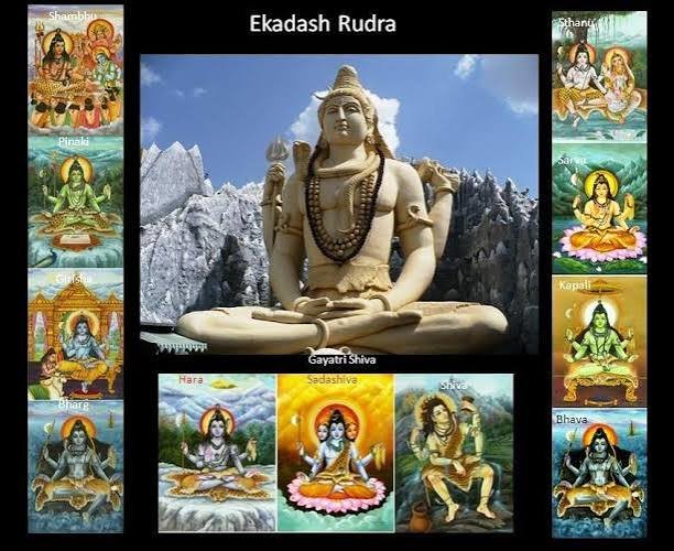 पञ्चदेवोपासना और भगवान शिव की महिमा, जानिए एकादश रुद्र