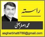 آزادی کیا ہے؟ کوئی محکوم لوگوں سے پوچھے