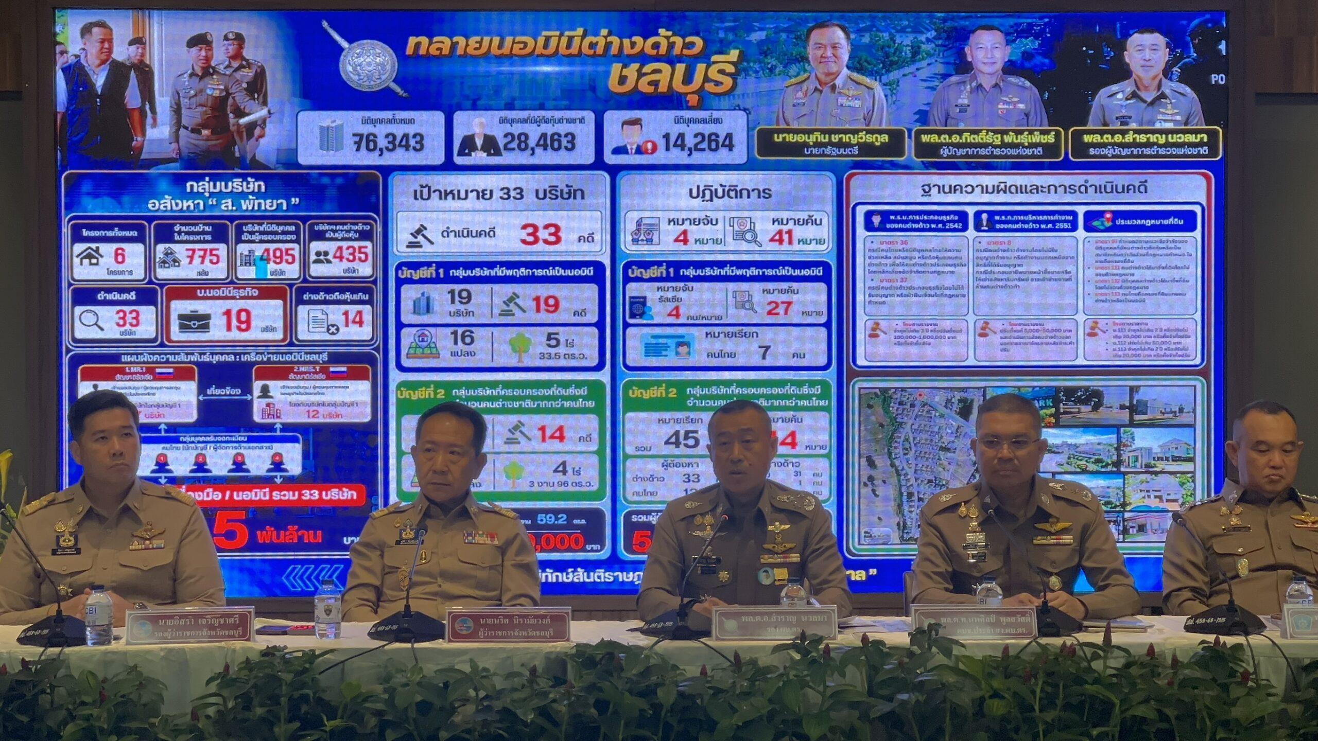 police crack down