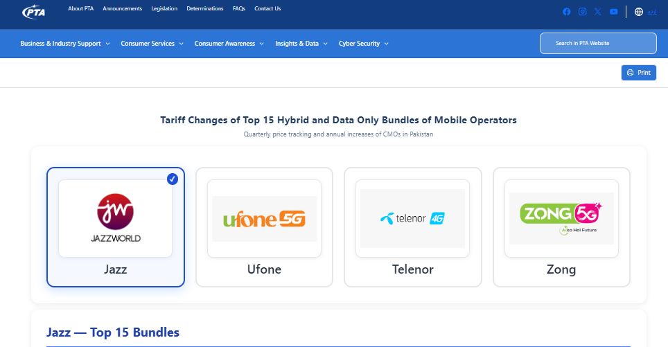 mobile phone packages