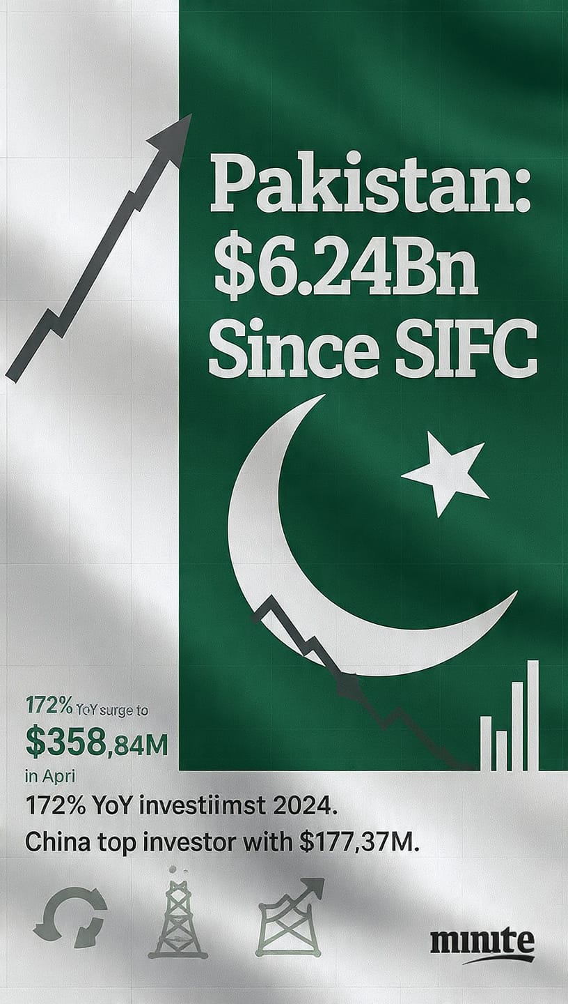 pakistan records 624