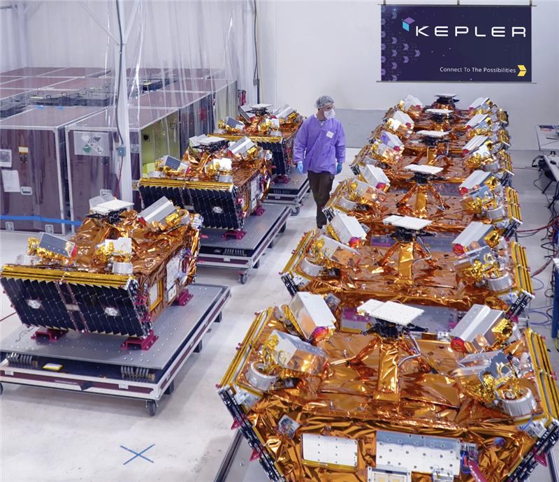largest orbital compute
