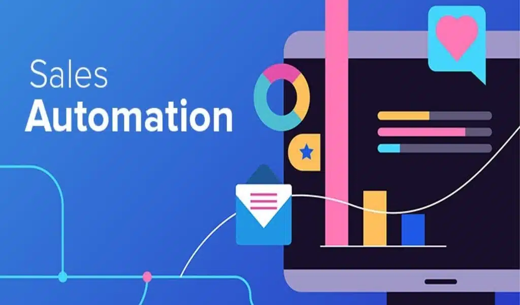 salesforce automation you