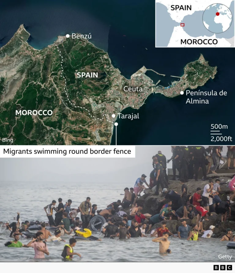 60000 migrants flood