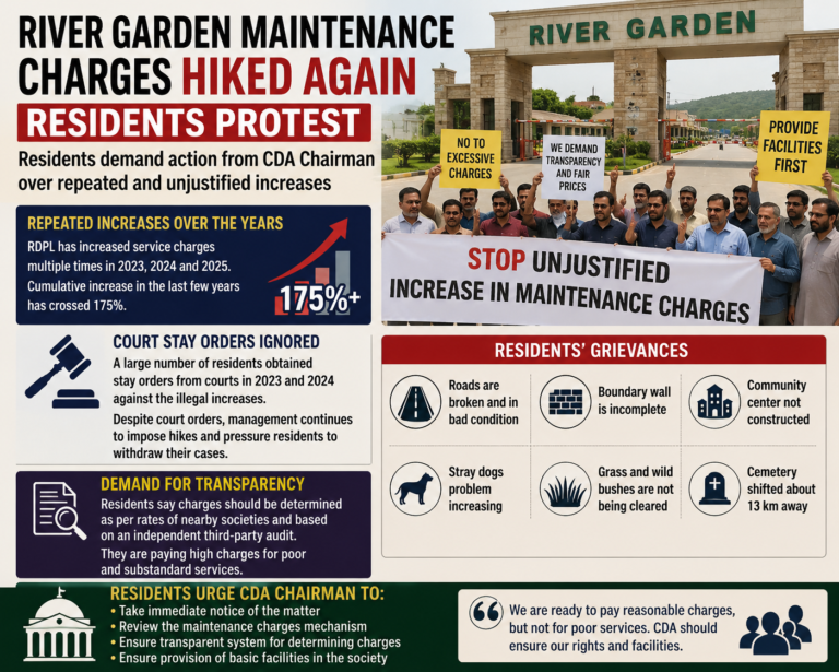 river garden residents