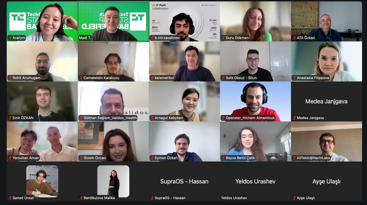 silkroad innovation hubs