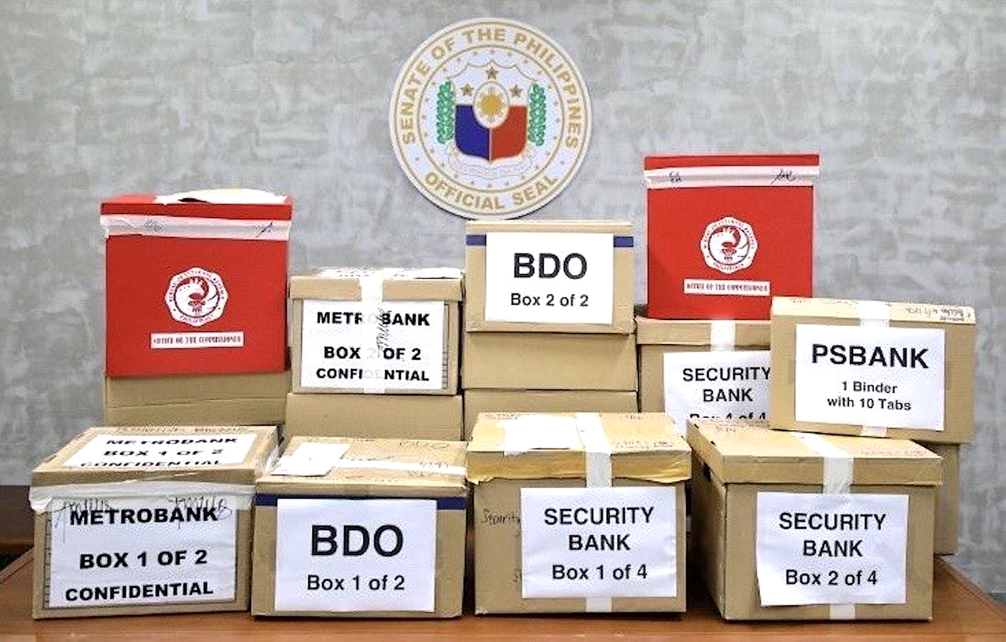list dutertecarpio bank