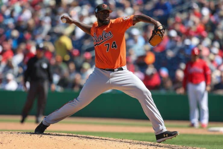 two mlb pitchers
