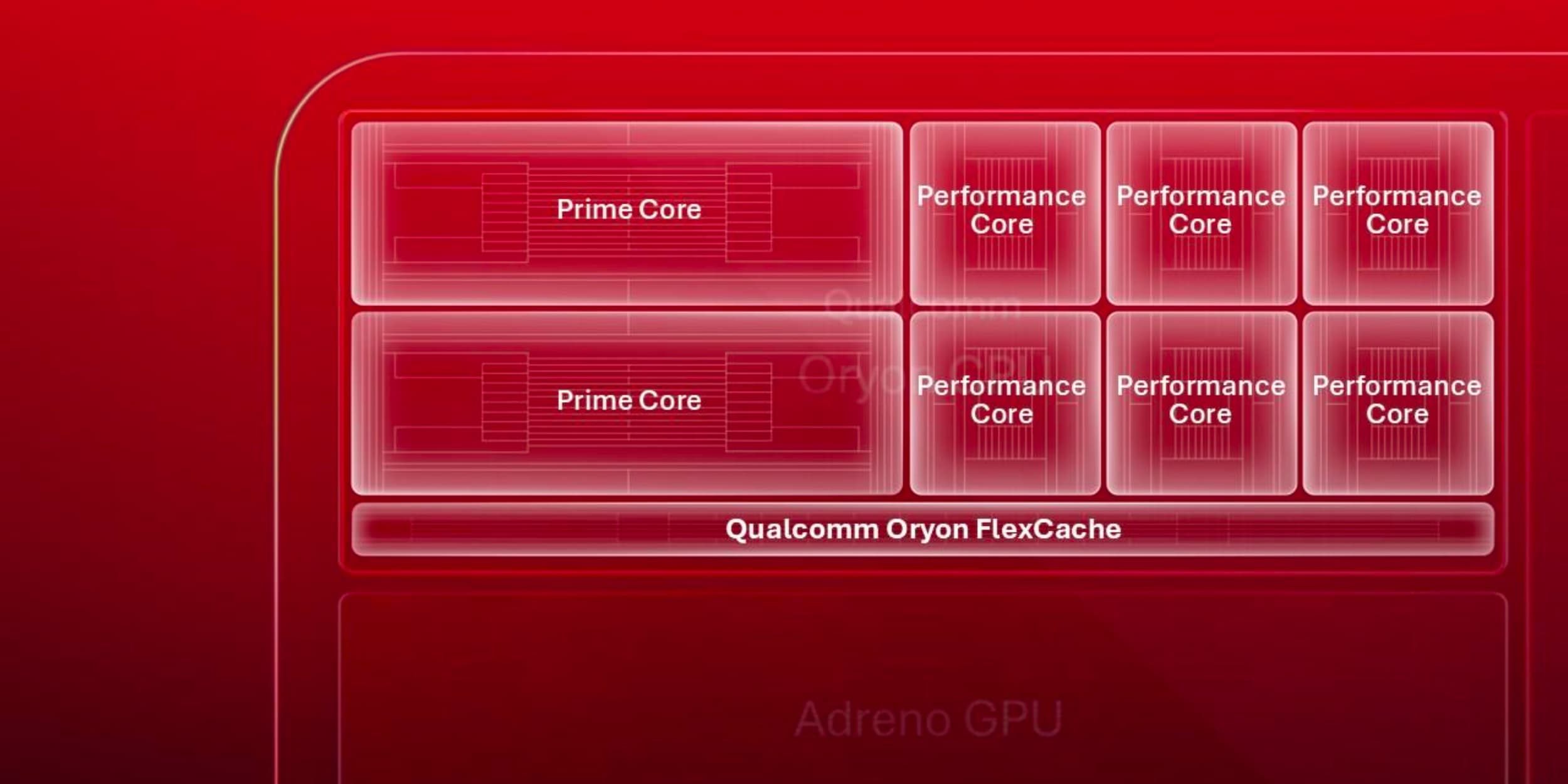qualcomms next snapdragon