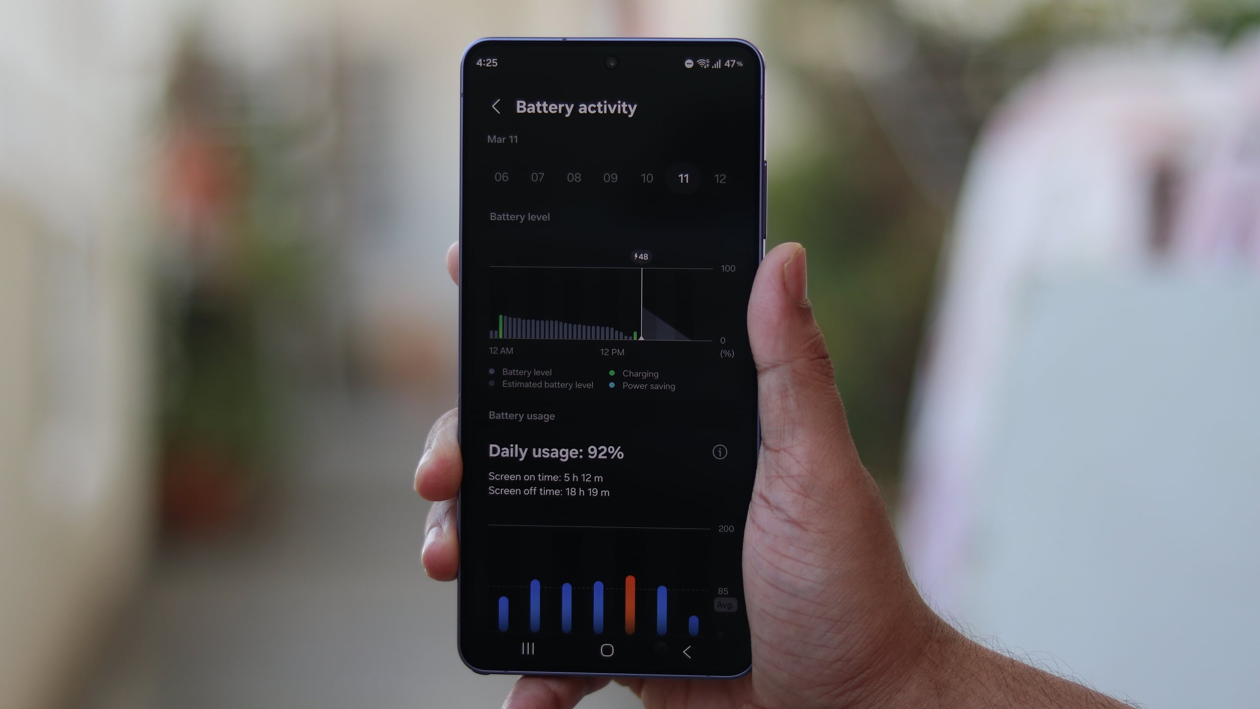 this samsung could