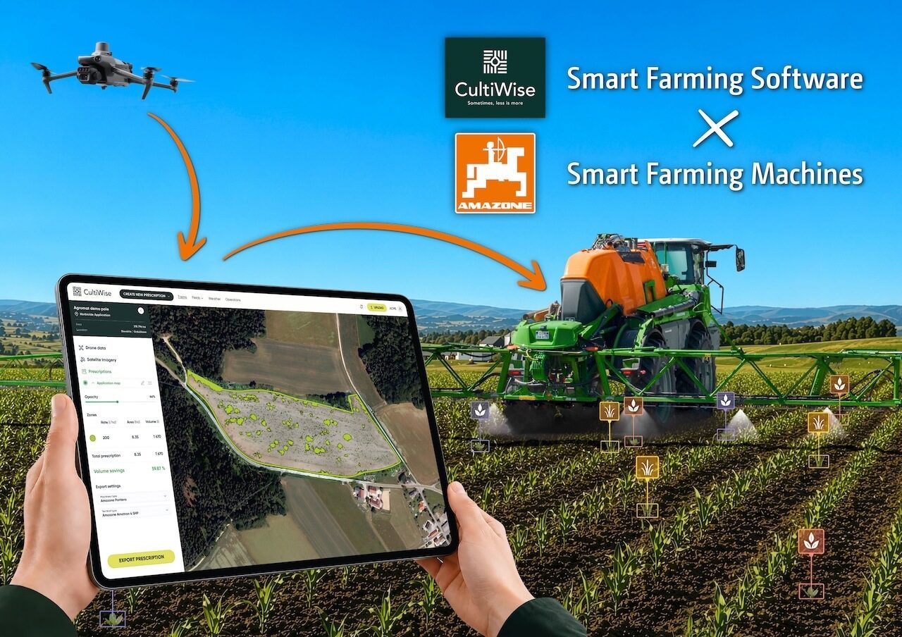 partnership tosimplifysmart farming