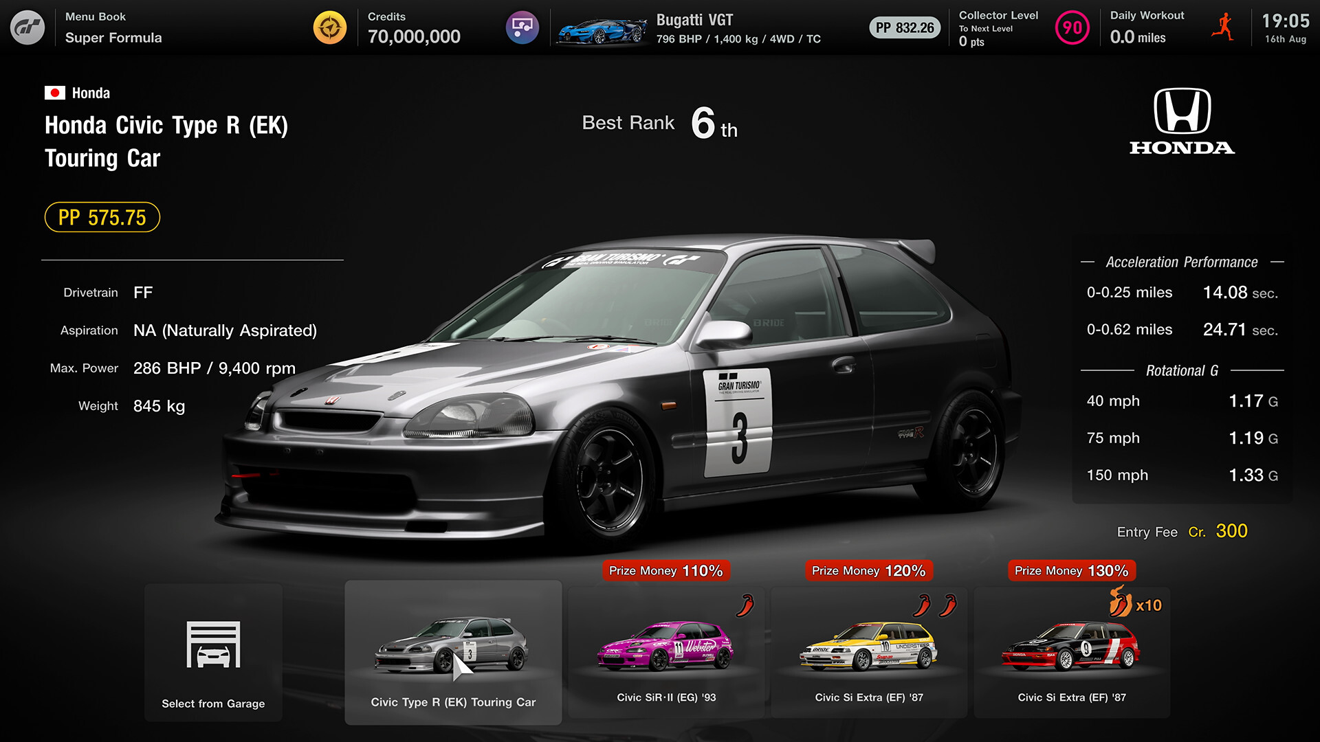 gran turismo biggest