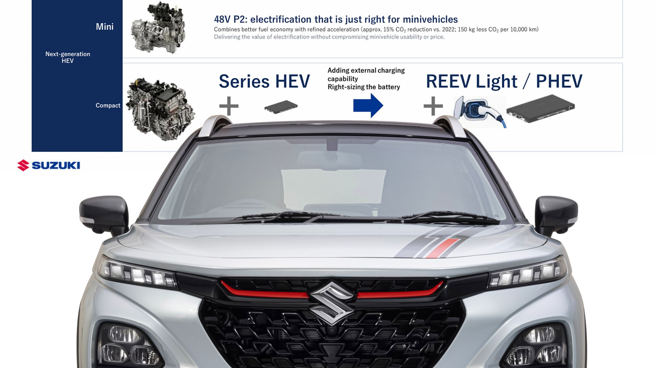 suzuki confirms light