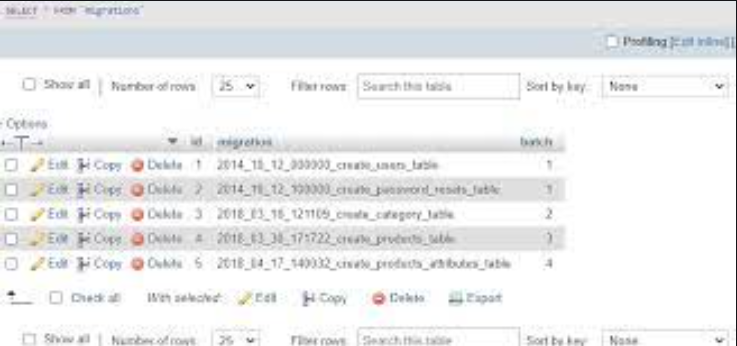 How to delete table in Laravel? 4 How to delete table in Laravel how to drop table in migration laravel migration delete table how to rollback particular table in laravel delete a table in laravel through migration