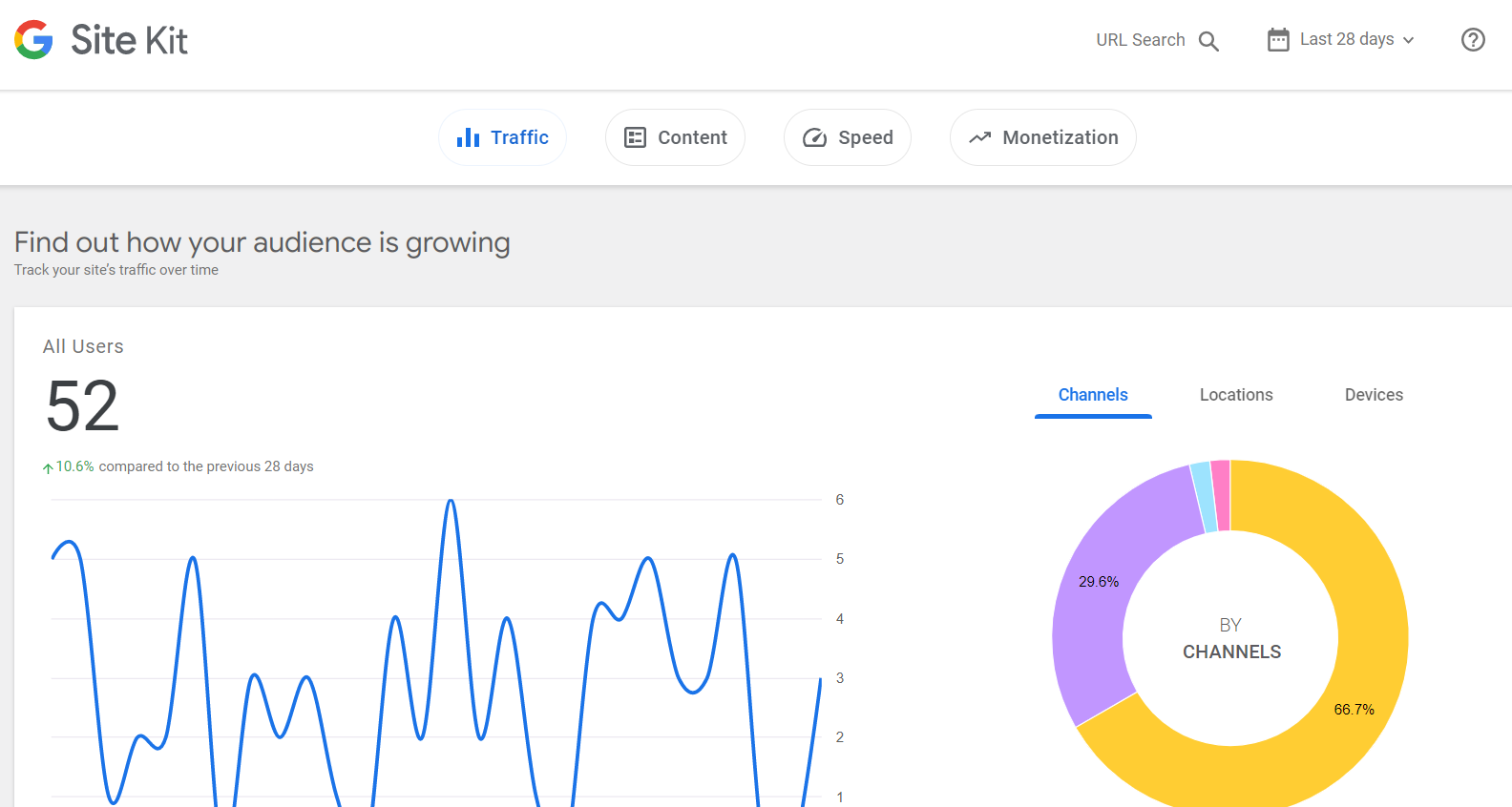 How to Add Your WordPress Site to Google webmaster tool 1 How to Add Your WordPress Site to Google webmaster tool