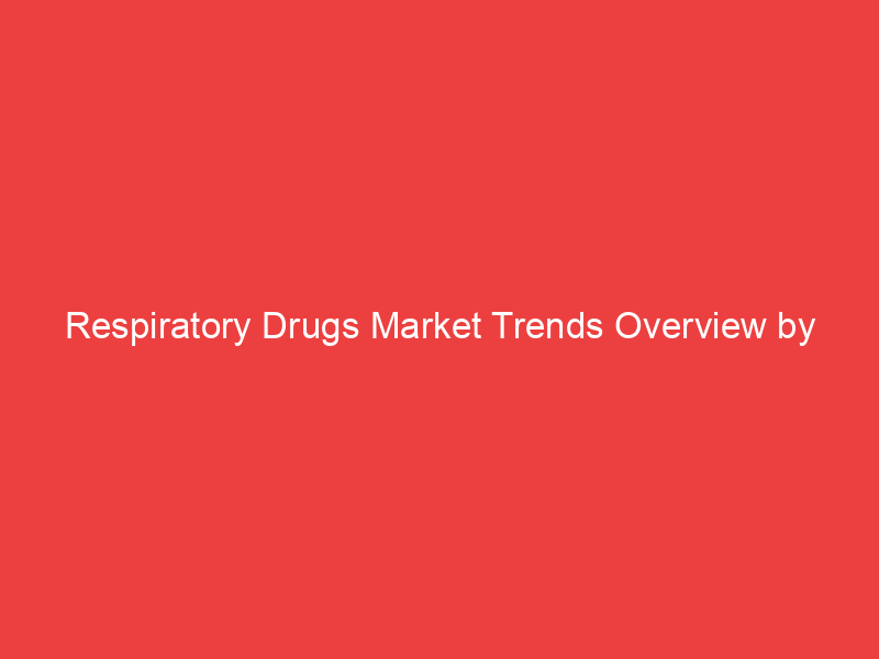 Respiratory Drugs Market Trends Overview by Share, Size, Growth and Competitive landscape 2023 2032