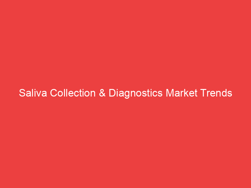 Saliva Collection & Diagnostics Market Trends Overview by Share, Size, Growth and Competitive landsc