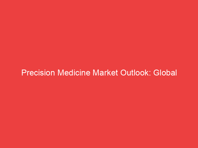 Precision Medicine Market Outlook: Global industry share, growth, drivers, emerging technologies, an