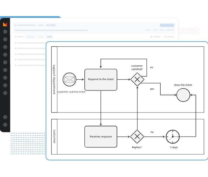 Amoga Process Automation Platform