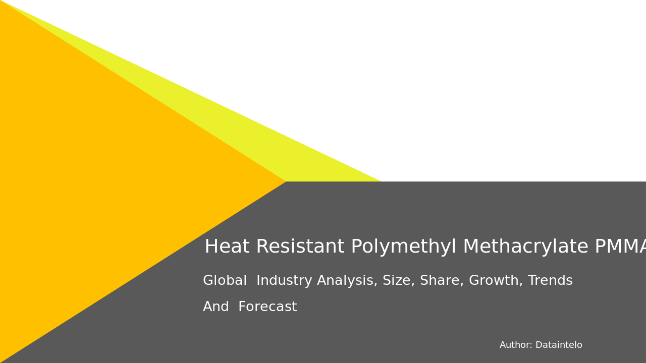 490184 Heat Resistant Polymethyl Methacrylate PMMA Report Thumbnail