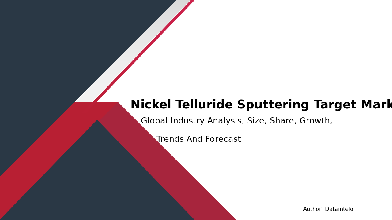 490643 Nickel Telluride Sputtering Target Report Thumbnail