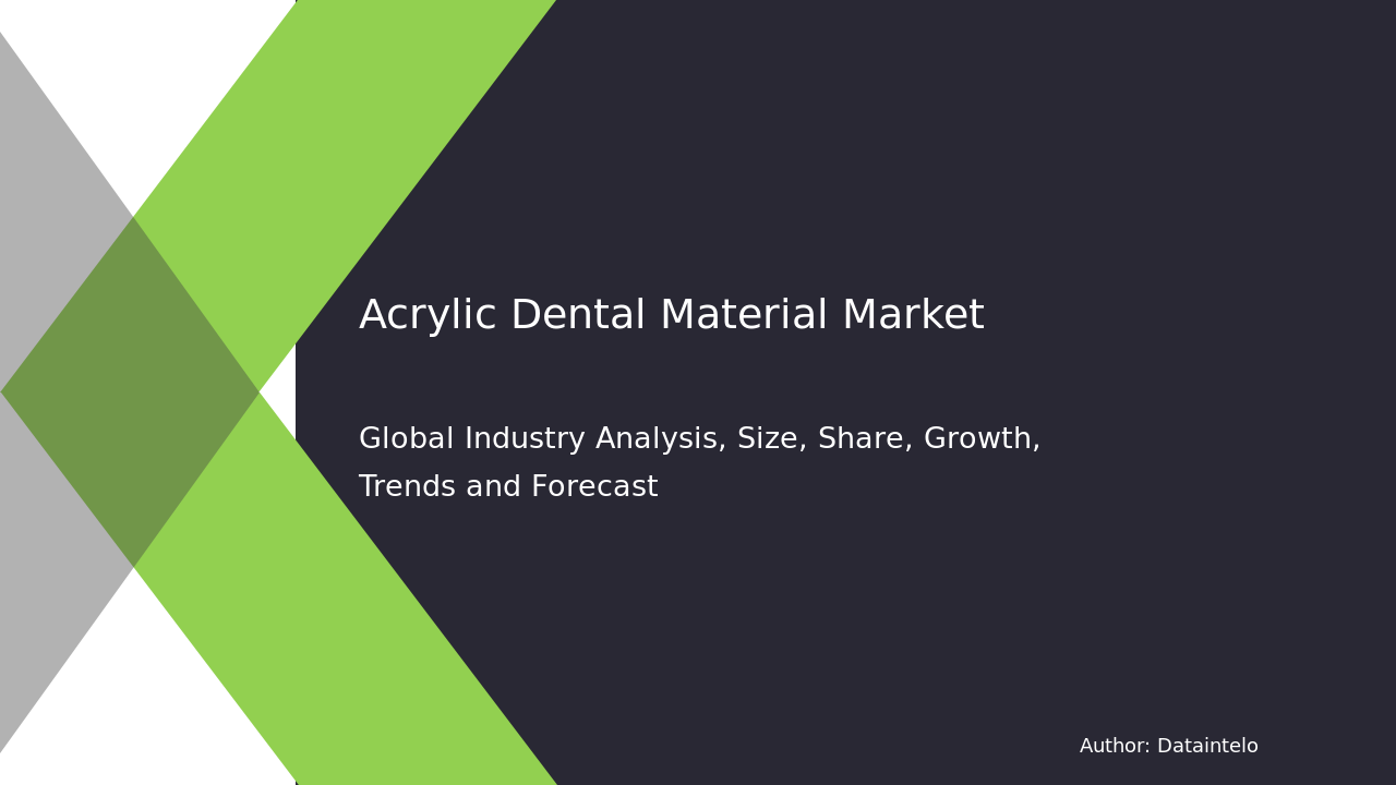 490987 Acrylic Dental Material Report Thumbnail