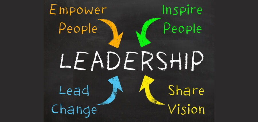 Leadership Quotes