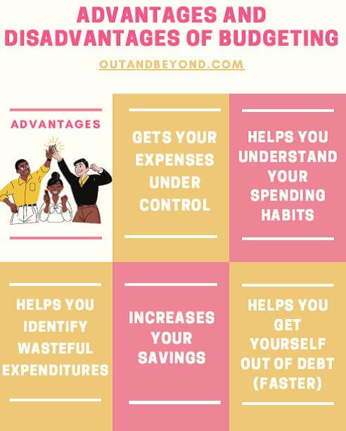 advantages and disadvantages of budgeting pdf1.jpg