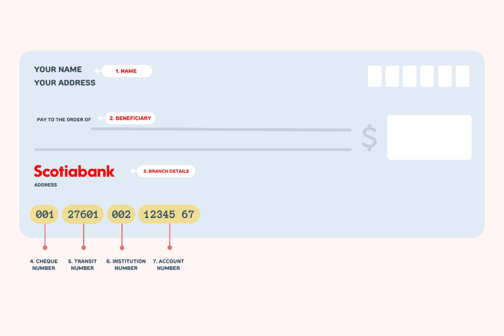 scotiabank cheque 1 1012x675.png