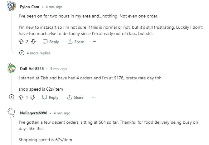 Why Is Instacart Slow.jpg