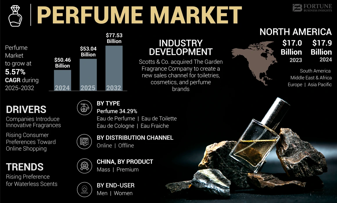 perfume market2 02.webp