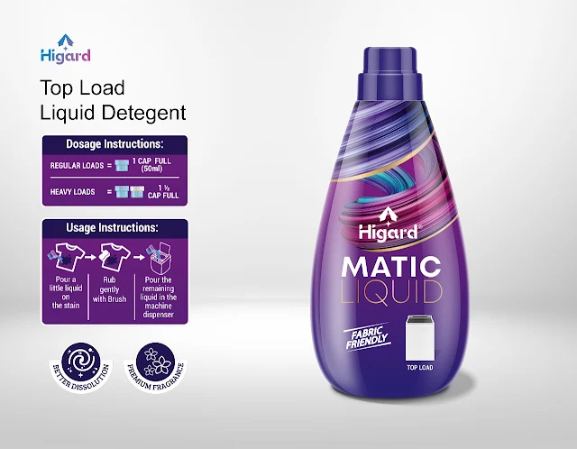 Top20Load20Detergent20Liquid.jpg