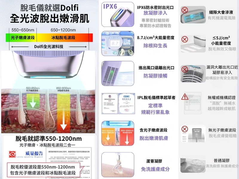 Dolfi SapphireE8978DE5AFB6E79FB3E586B0E9BB9EE884ABE6AF9BE58480 4.webp