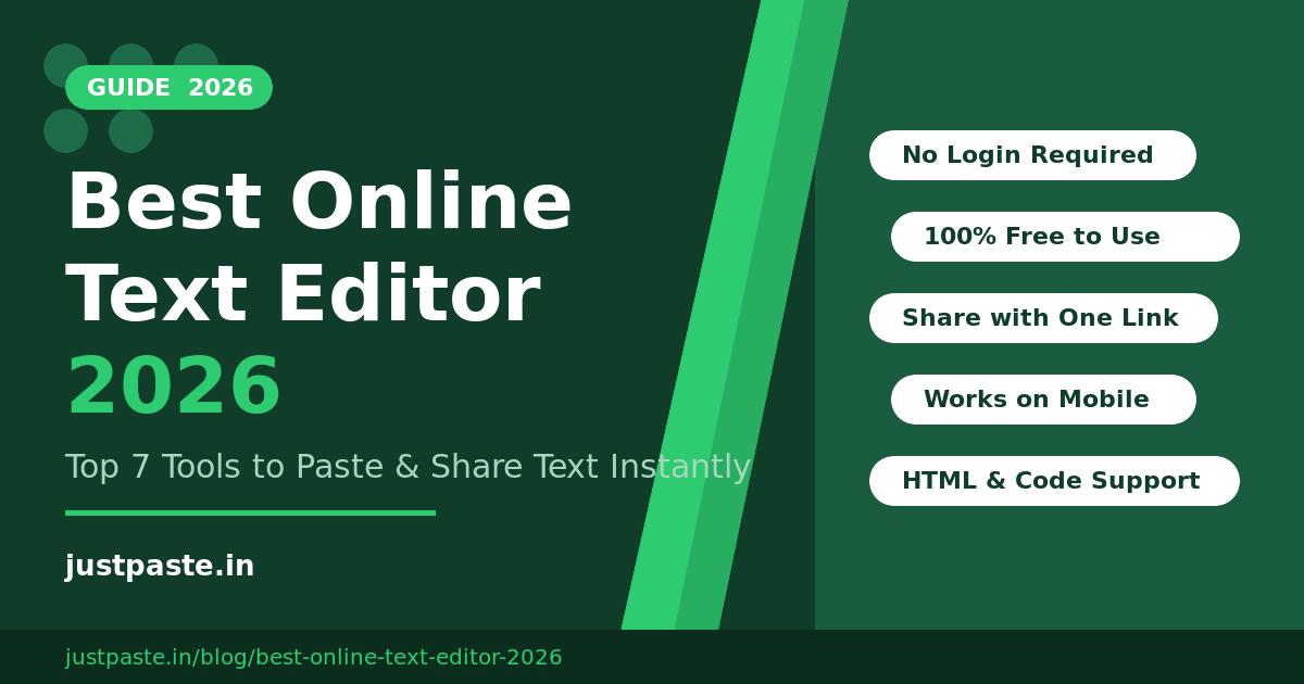 featured image best online text editor 2026