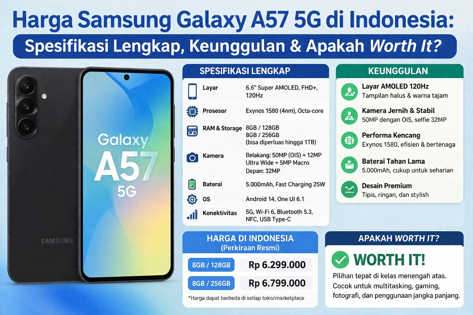 Harga Samsung Galaxy A57 5G di Indonesia: Spesifikasi Lengkap, Keunggulan & Apakah Worth It?