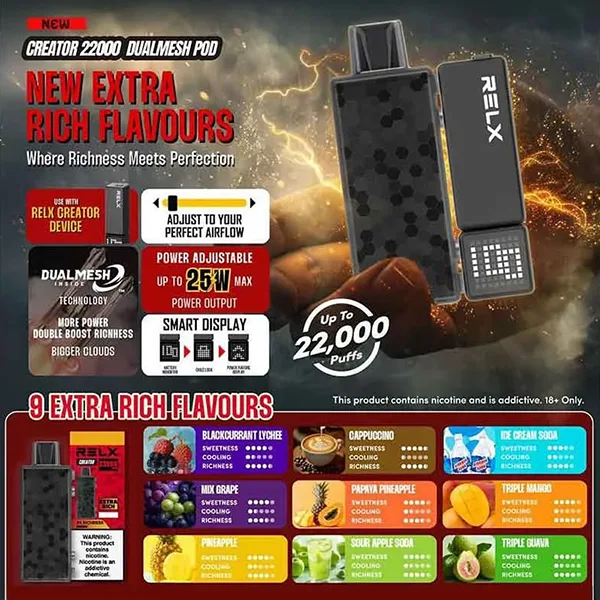 E68285E588BB RELX Creator 22000E58FA3 1.webp