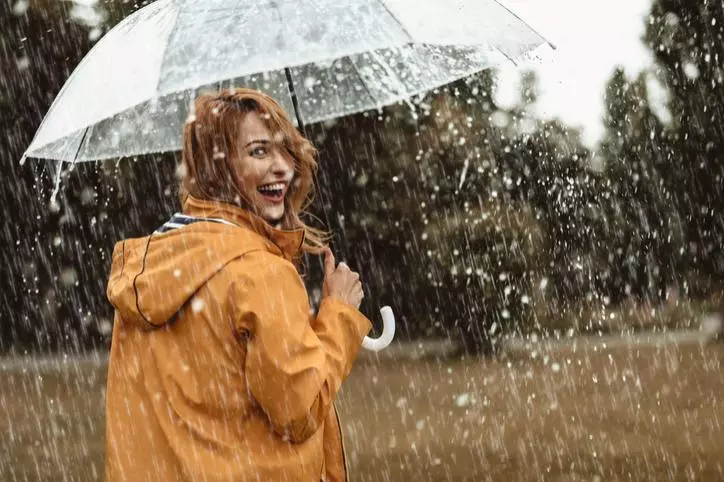 Stylish Rainy Day Outfit Guide for Everyday Wear 1 Rainy Day Outfit