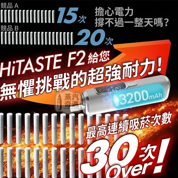 口感更濃郁!HiTASTE F2 評價老實說:雙模式溫控與真實體驗分享 55 HiTASTE F2 30E694AFE7BA8CE888AAE4BA8CE59B9EE6A99FE4BA8CE6ACA1E58AA0E786B1E4B8BBE6A99F.webp