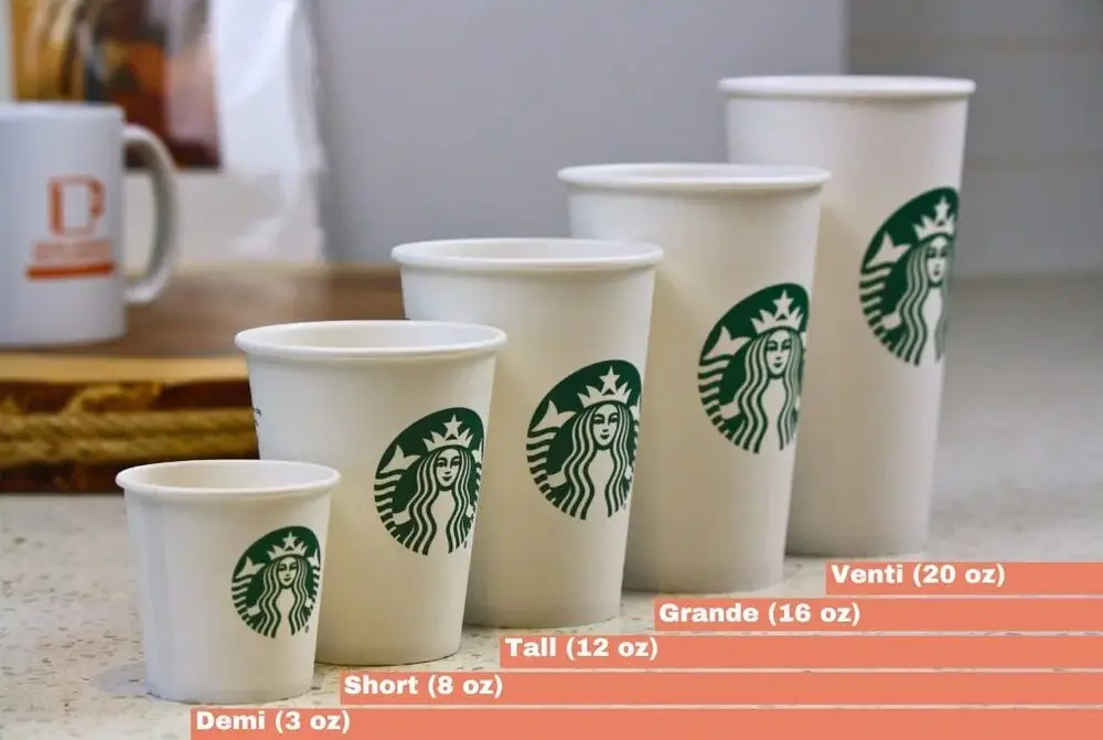 Starbucks Drinks