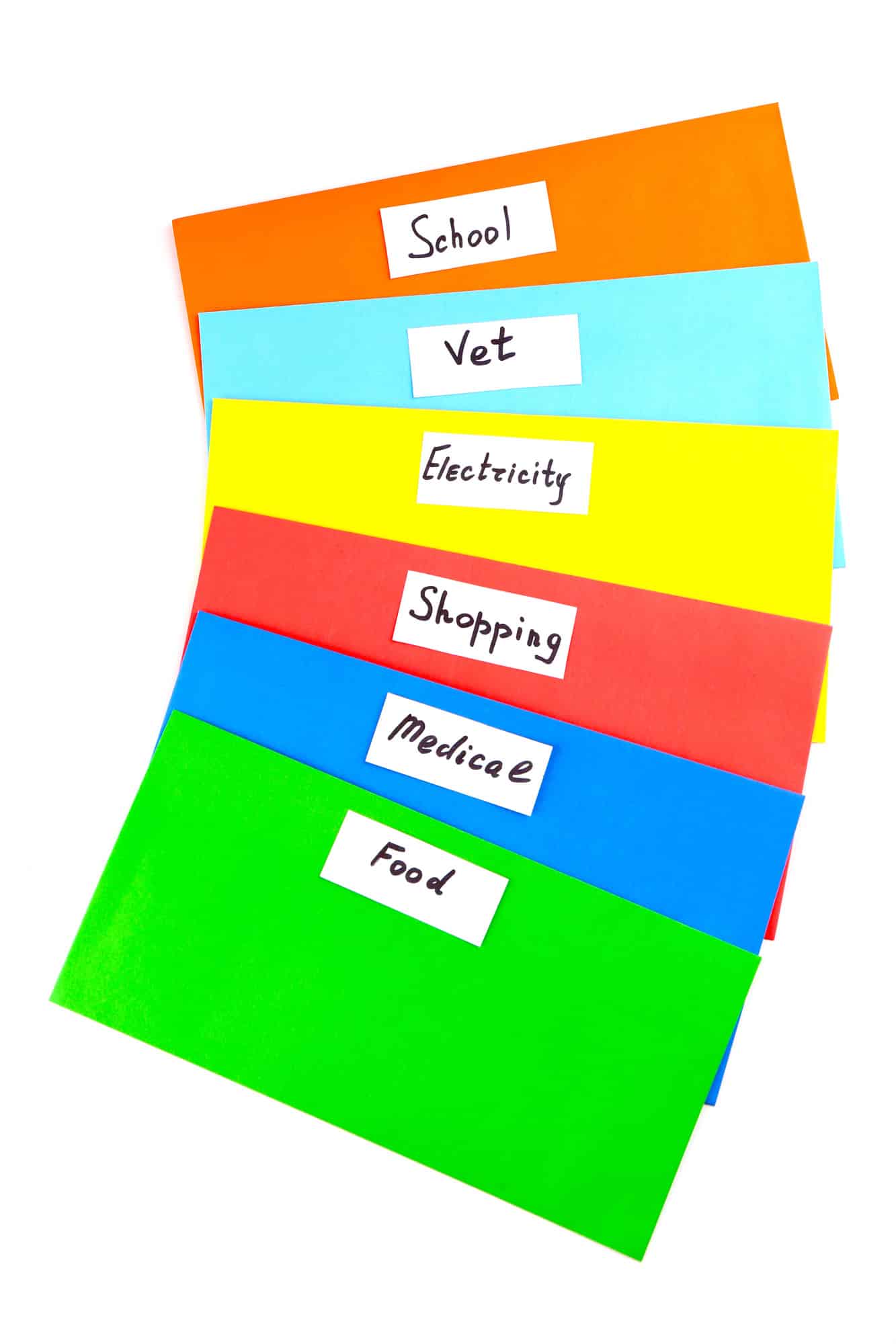 cash envelope ideas